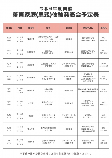 小平児童相談所フォスタリング機関キーアセット＿裏 (002).jpg